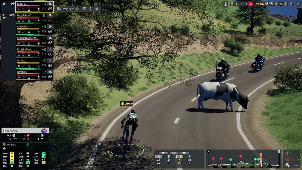 How to scout sign and build a winning cycling team in Pro Cycling Manager 25
